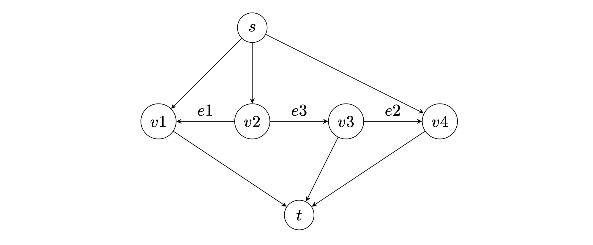 Algorithm Design and Analysis